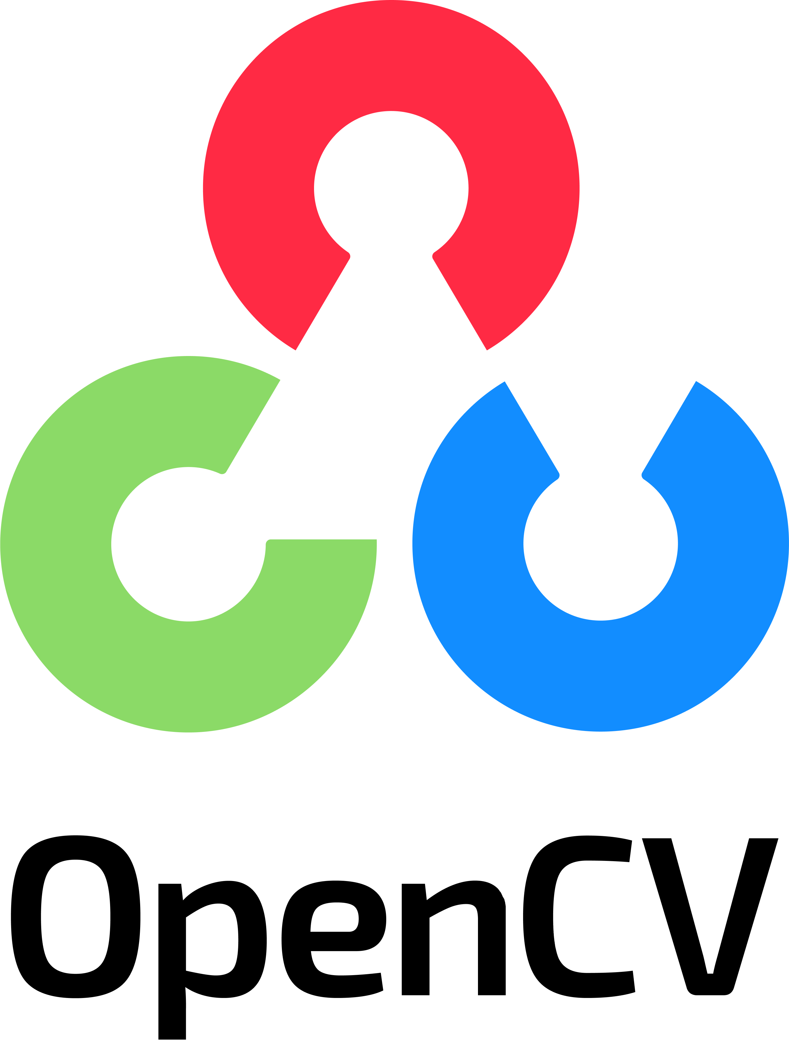 OpenCV Logo